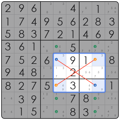 create sudoku game